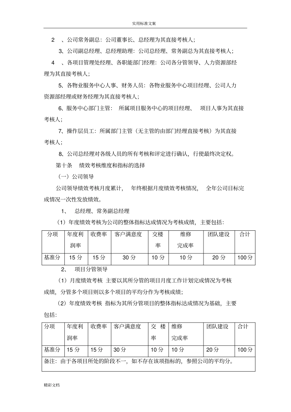 保利物业管理系统有限公司的绩效考核管理系统规章规章制度_第3页