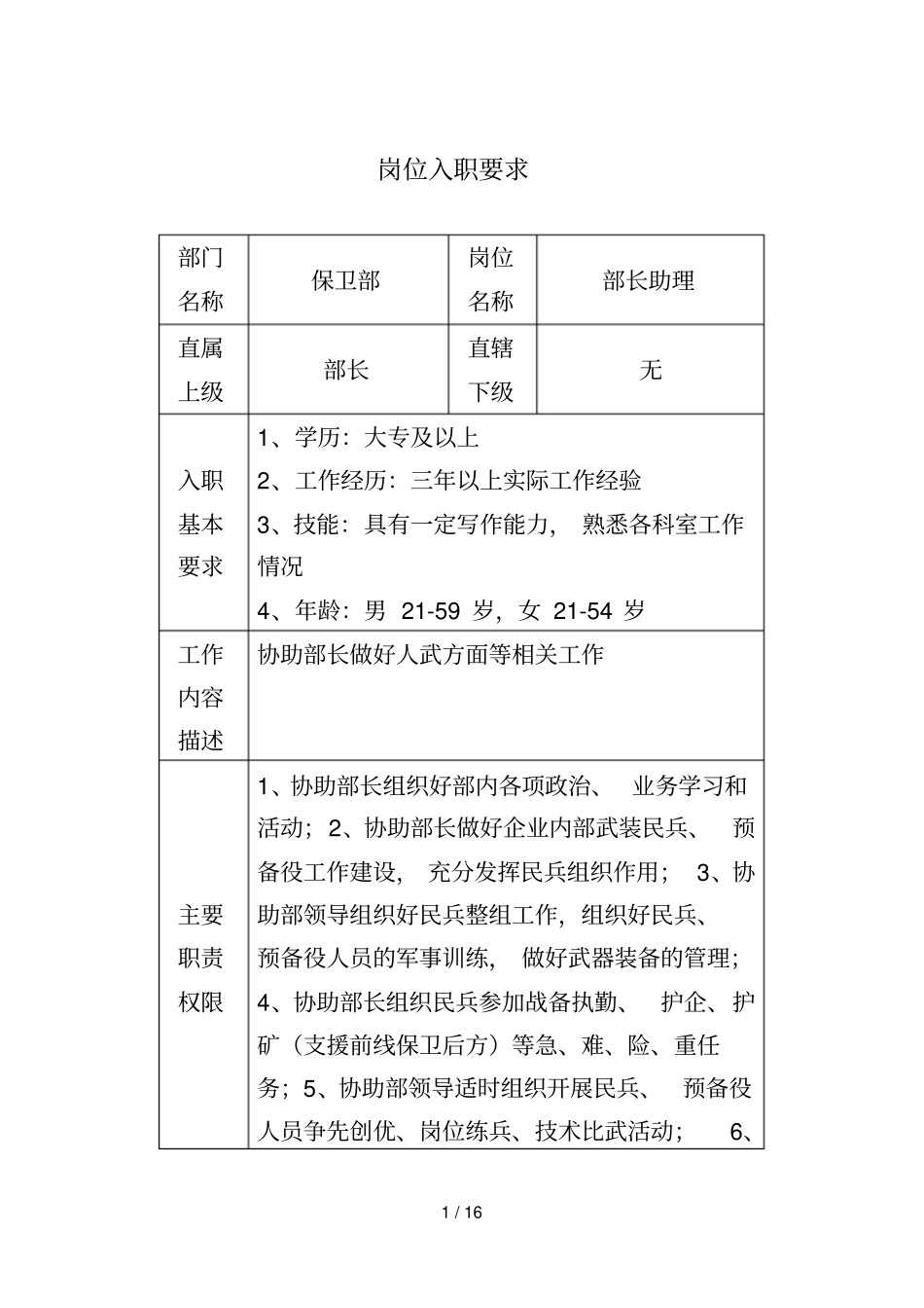 保卫部岗位入职要求_第1页