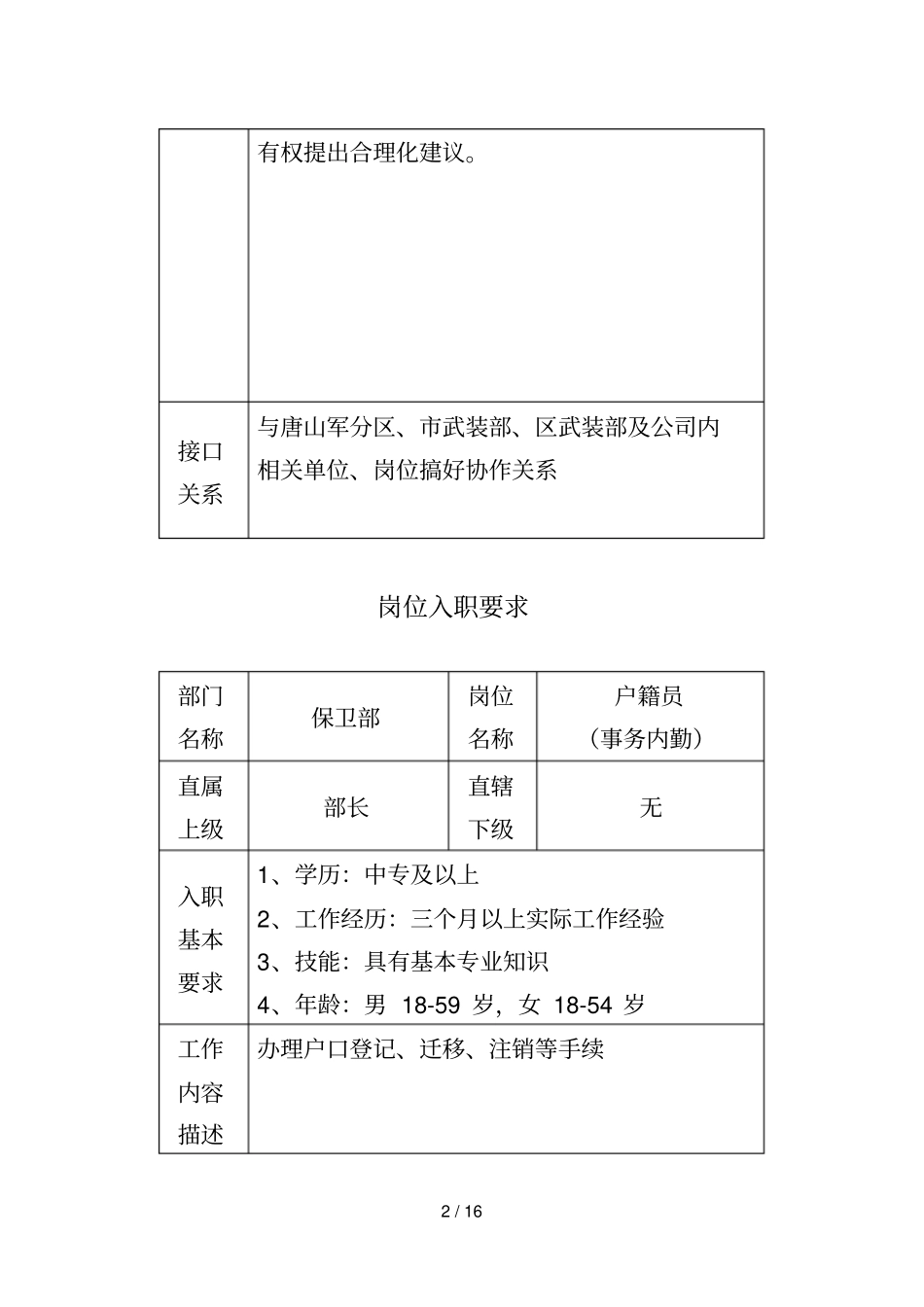 保卫部岗位入职要求_第2页