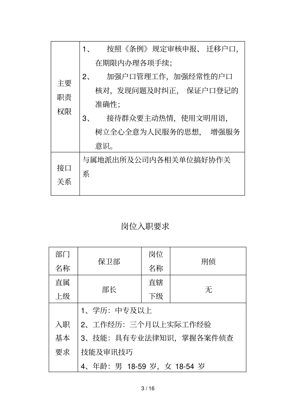 保卫部岗位入职要求_第3页