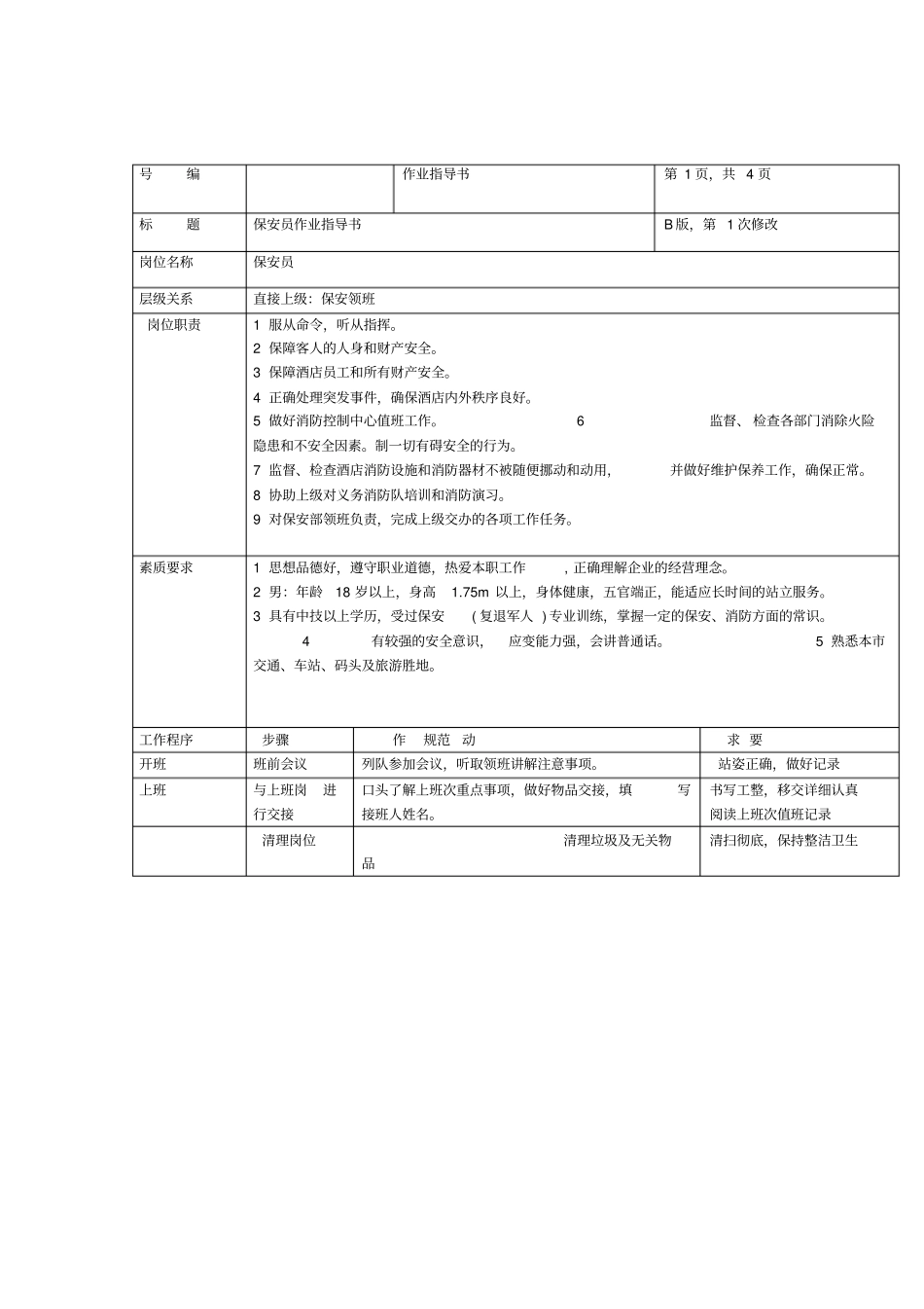 保安作业指导书_第1页