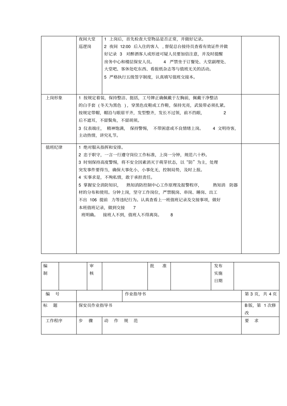 保安作业指导书_第3页