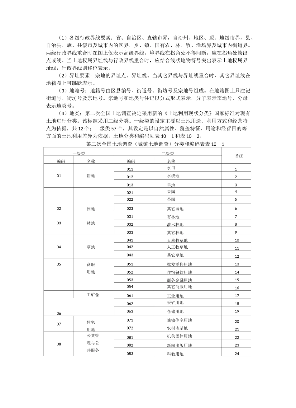 测绘工程CAD10地籍图的绘制_第2页