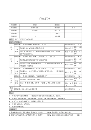 保安岗位说明书