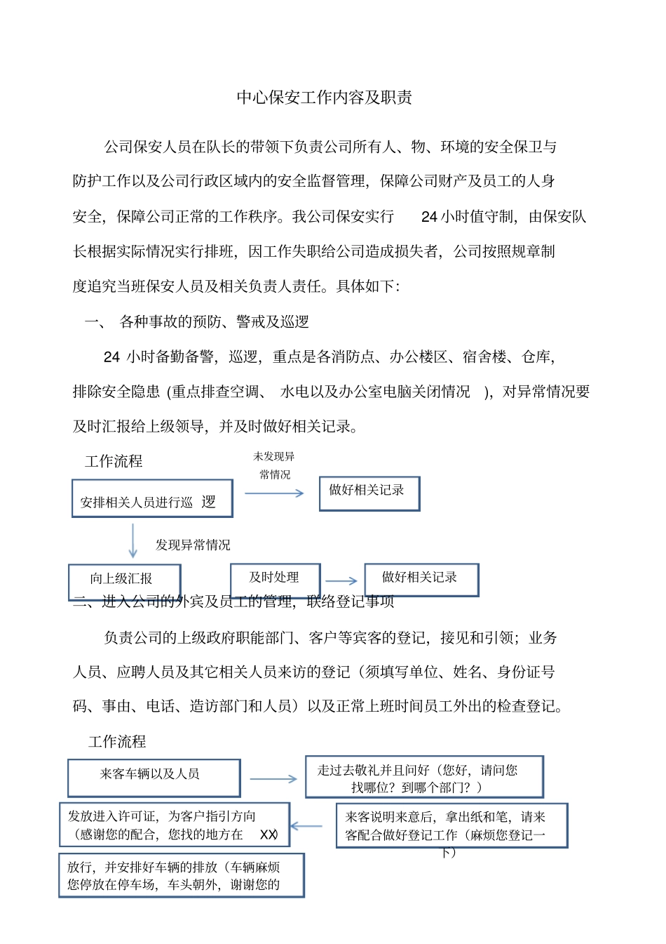 保安作业标准_第1页