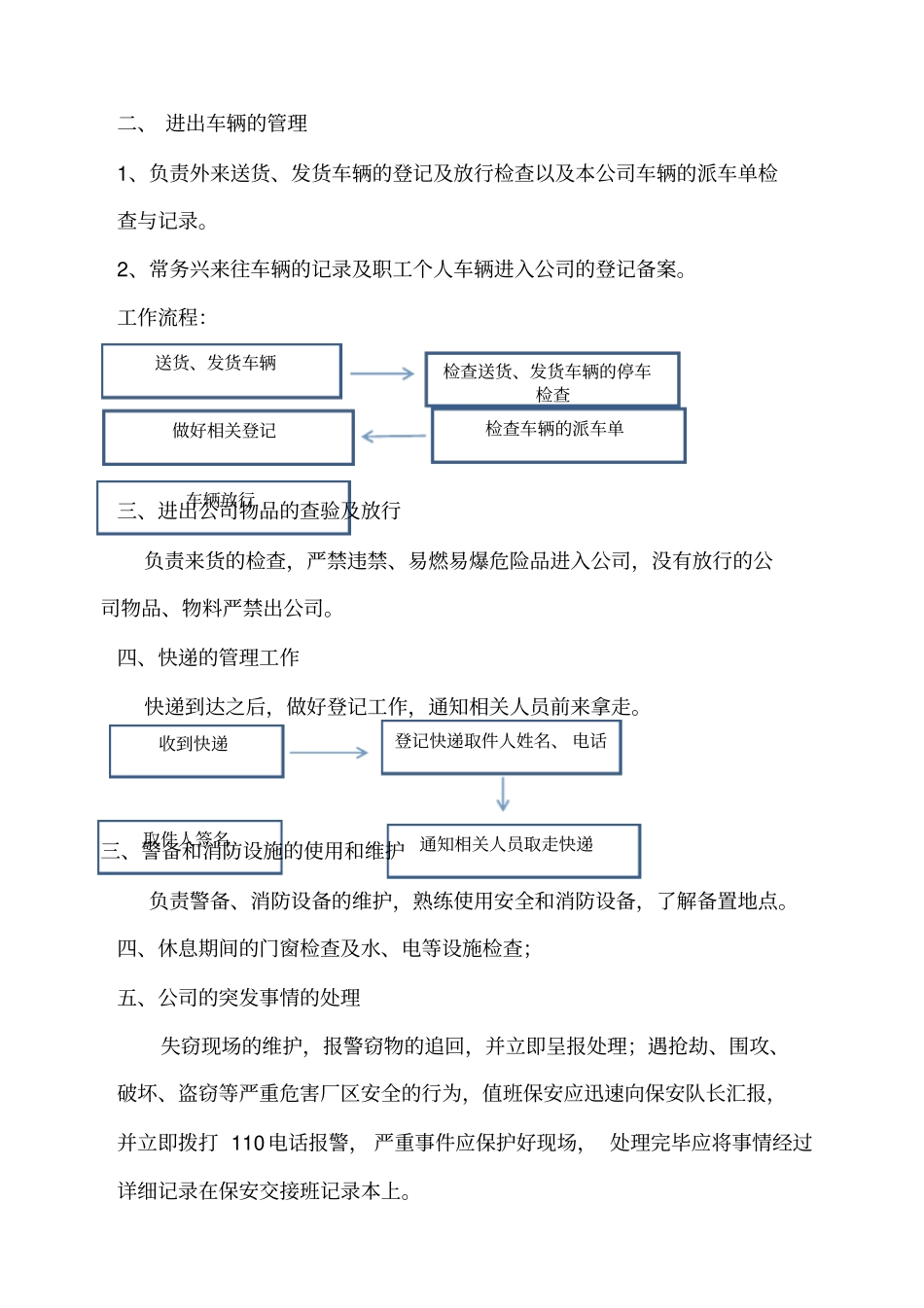 保安作业标准_第2页