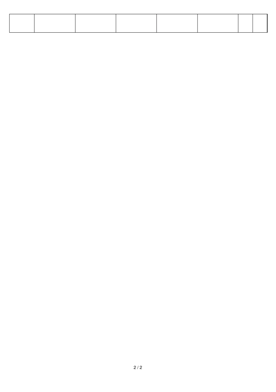 保安训练考核表_secret_第2页