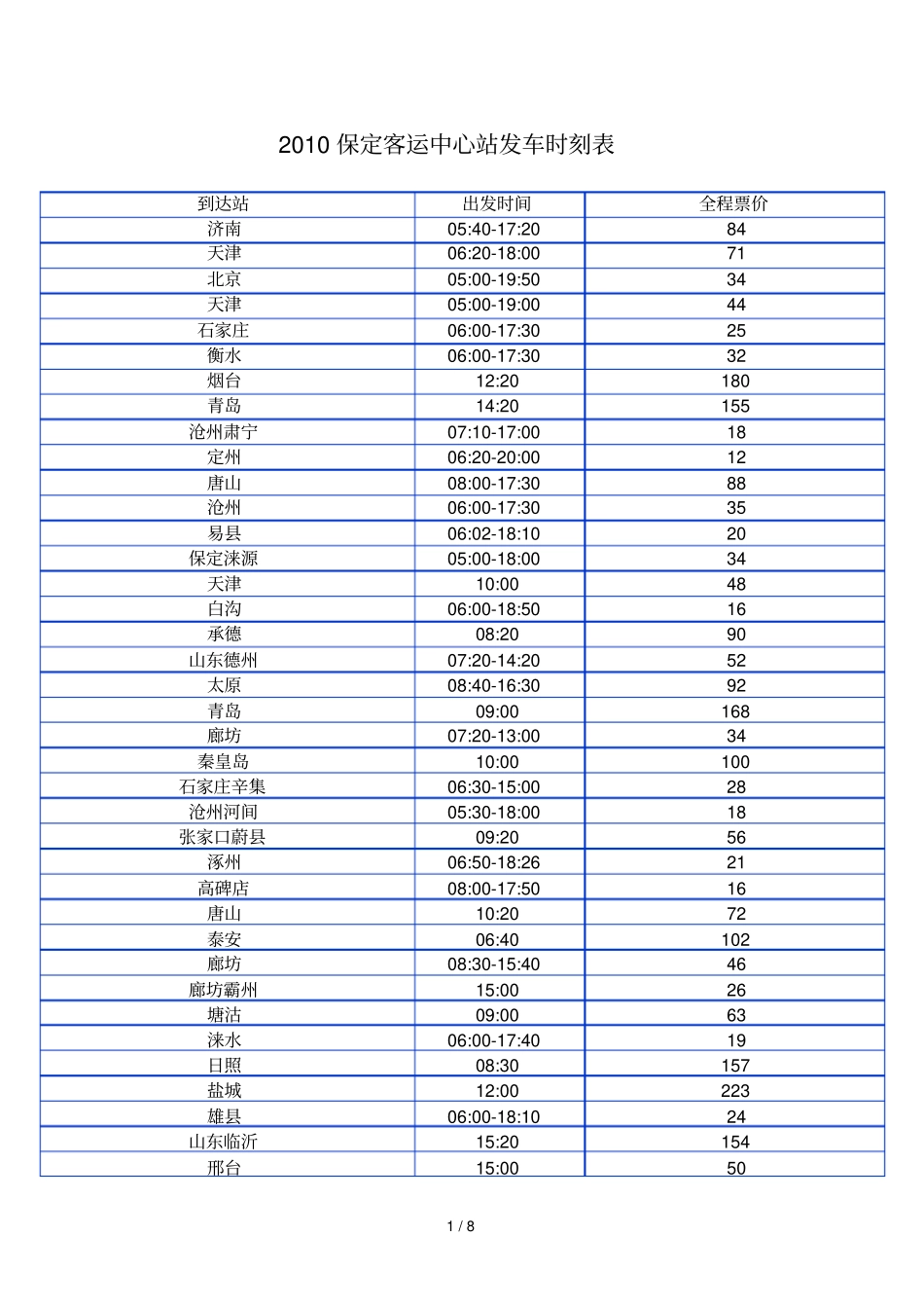 保定客运中心站发车时刻表_第1页