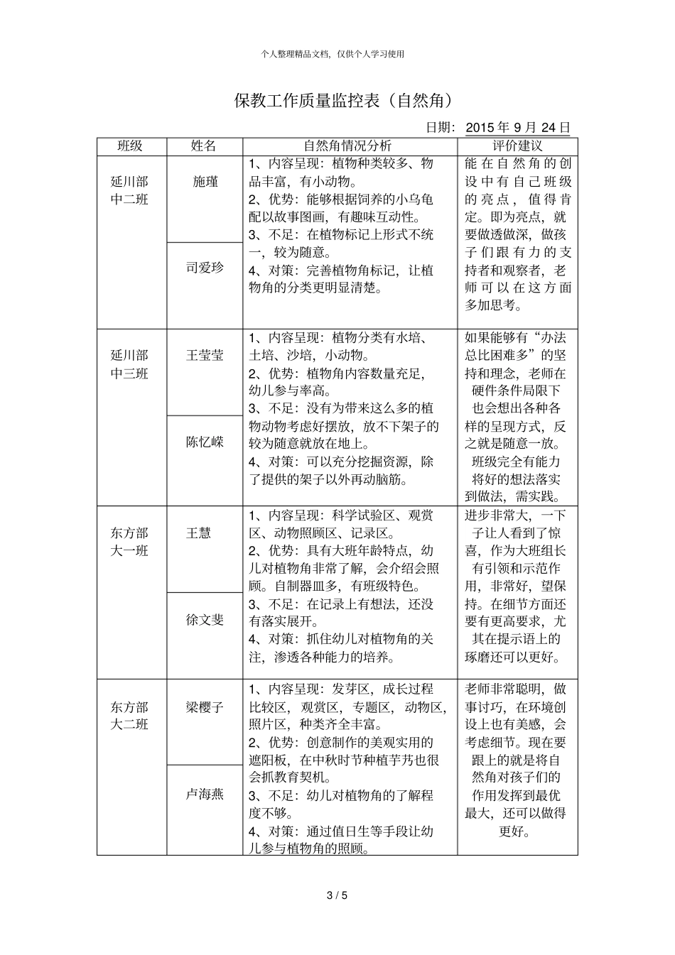 保教工作质量监控表自然角_第3页