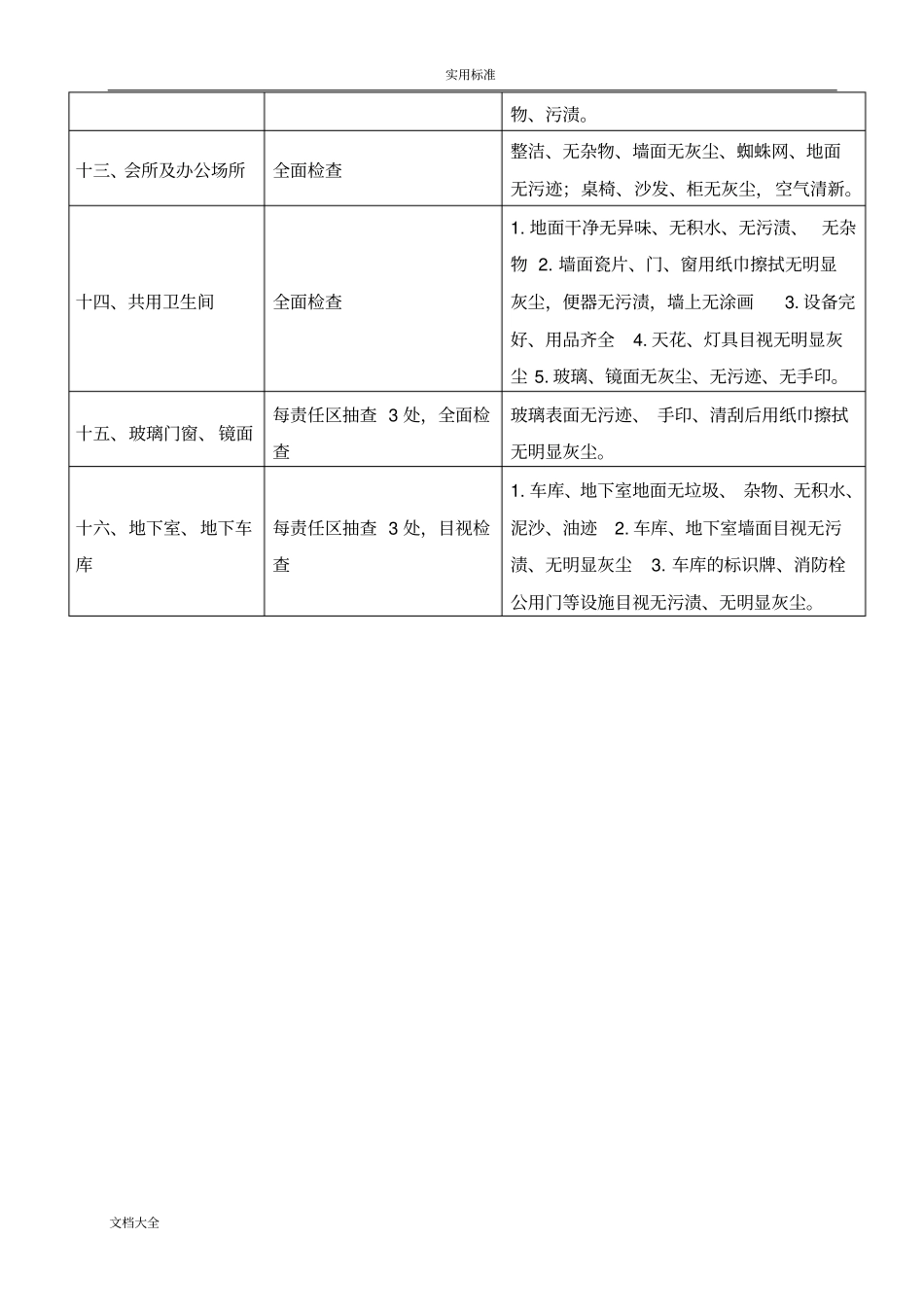 保洁、绿化养护管理系统方案设计_第3页