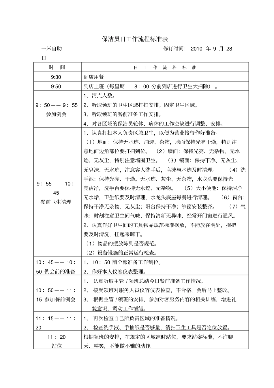 保洁员日工作流程标准表_第1页