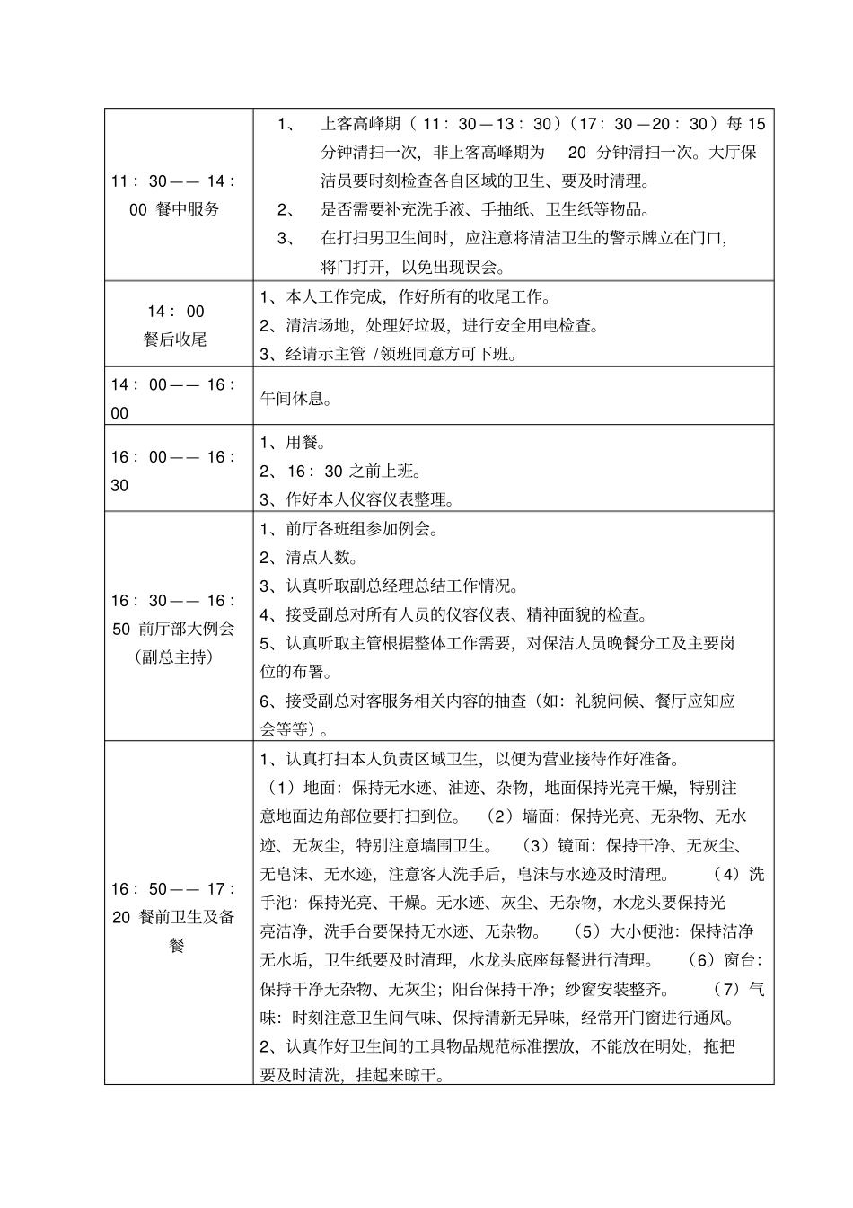 保洁员日工作流程标准表_第2页