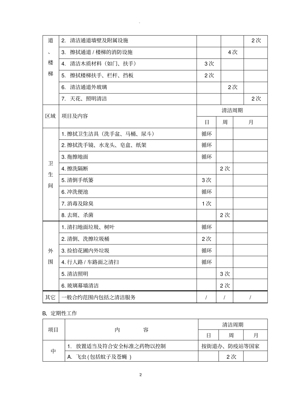 保洁实施方案_第2页