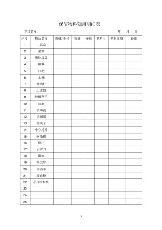 保洁物料领用明细表