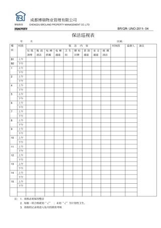 保洁检查记录表