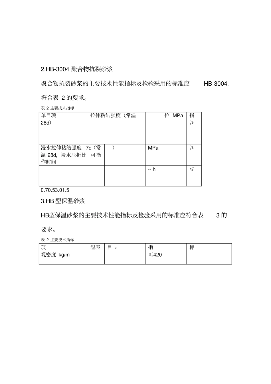 保温砂浆施工方案_第3页