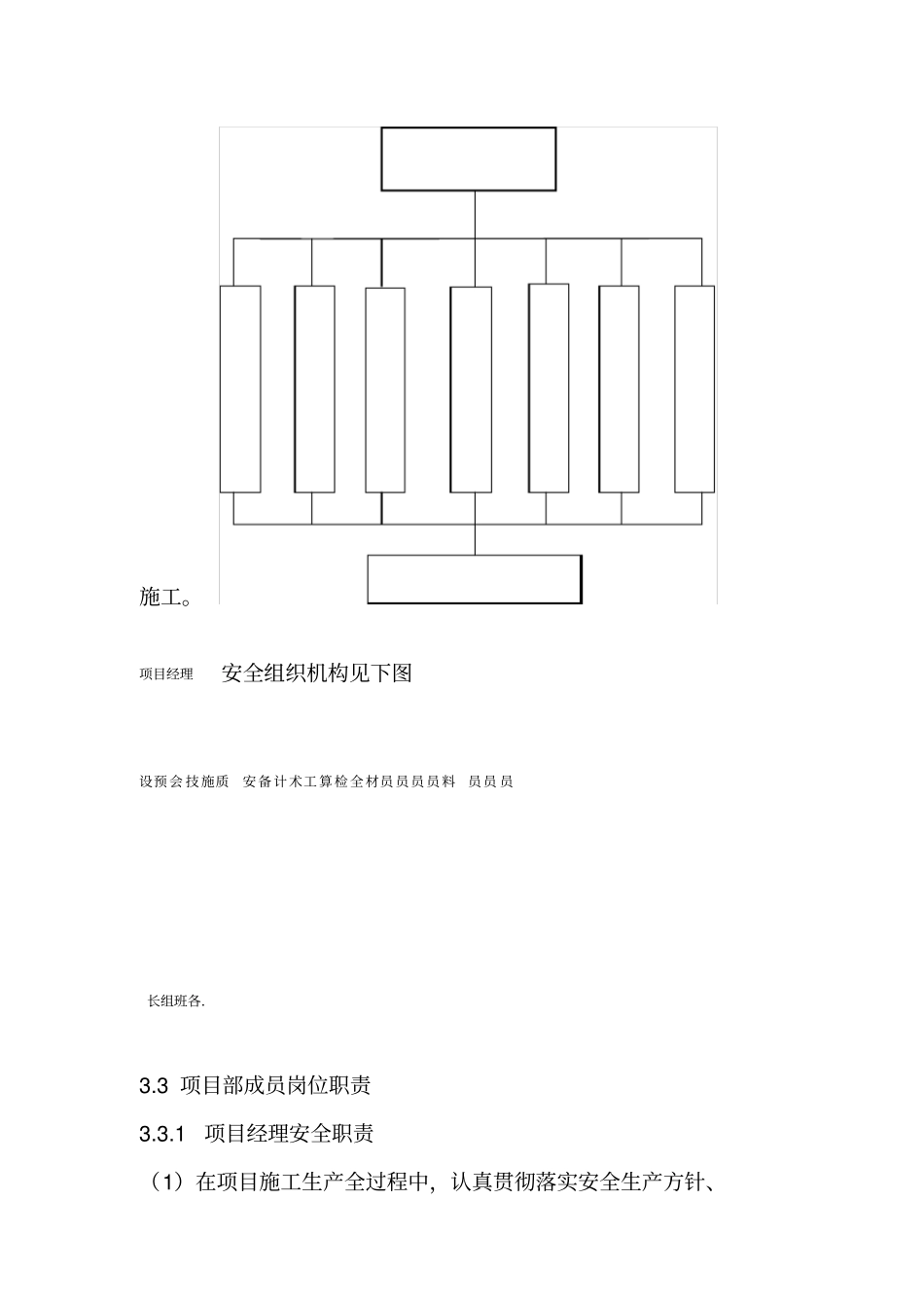 保证安全生产及文明施工措施_第2页