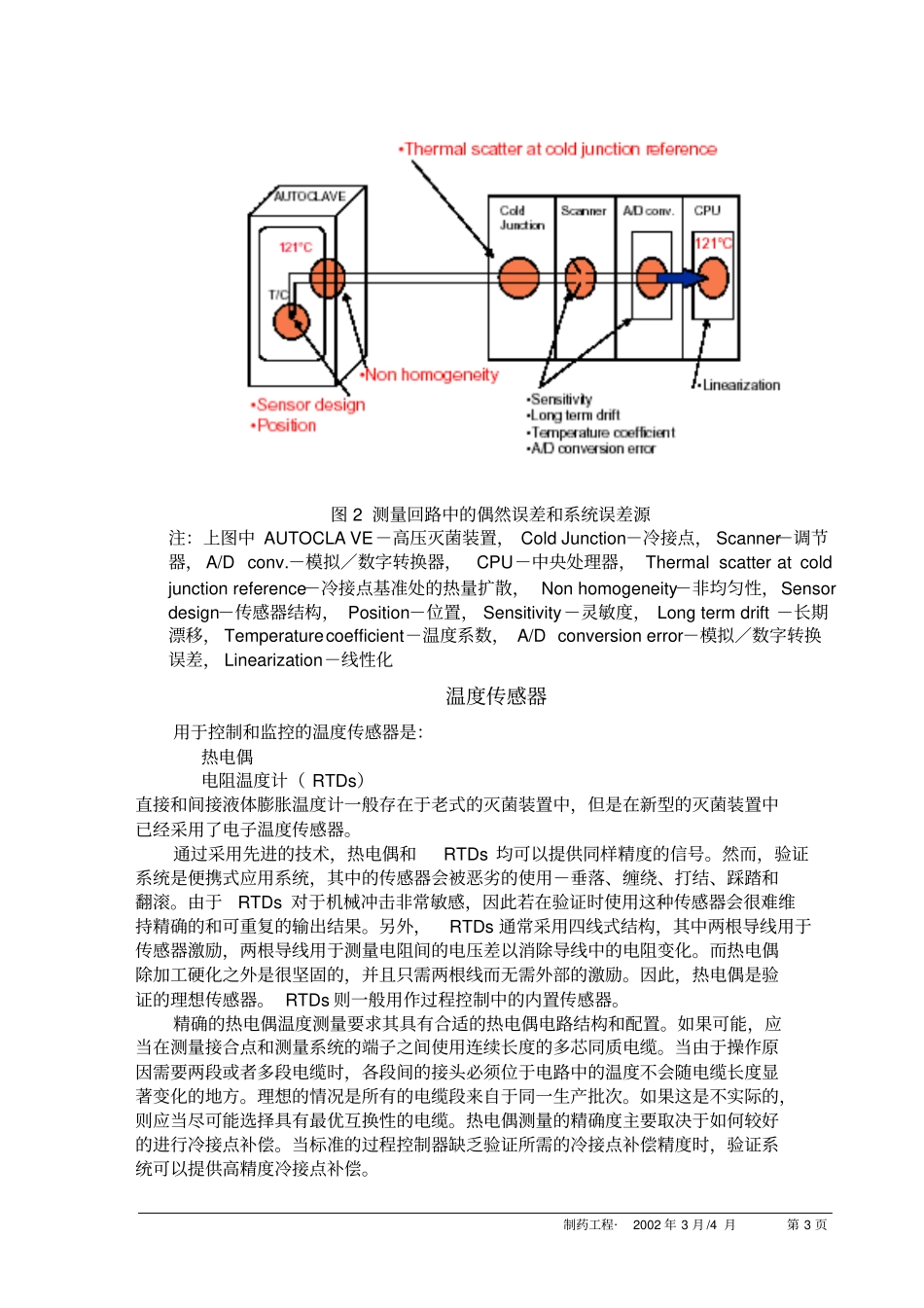 保证温度验证中的测量完整性_第3页
