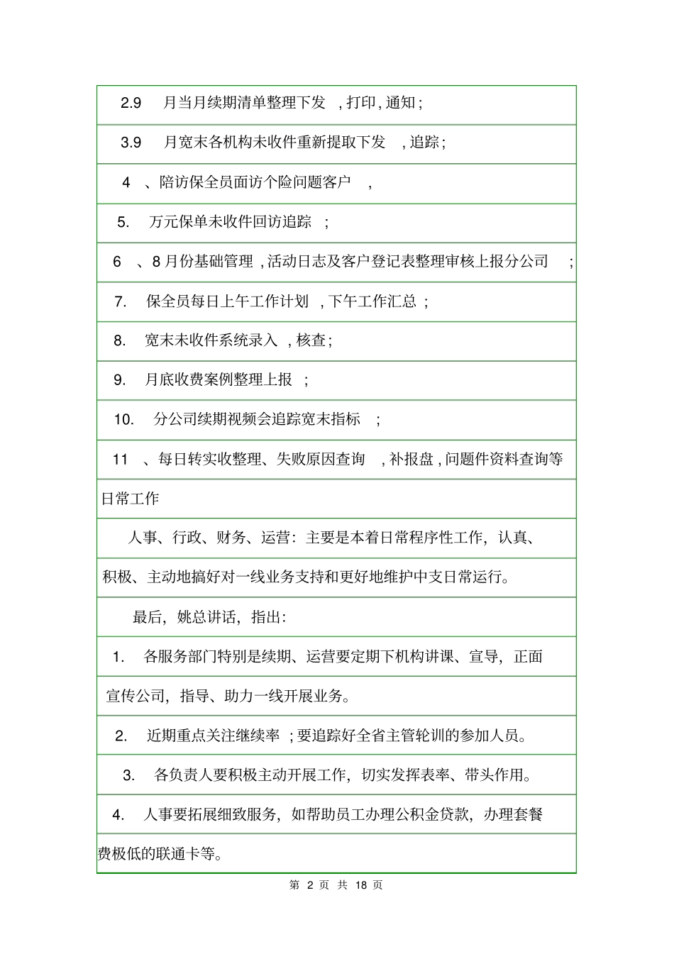 保险公司会议纪要模板会议纪要_第2页