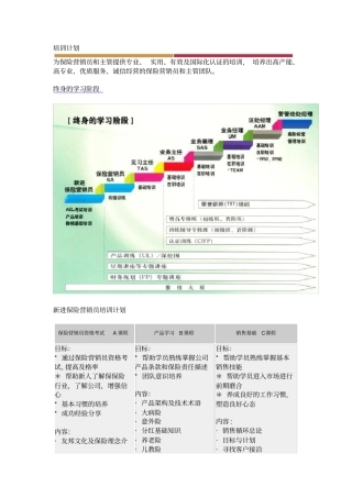 保险公司培训计划