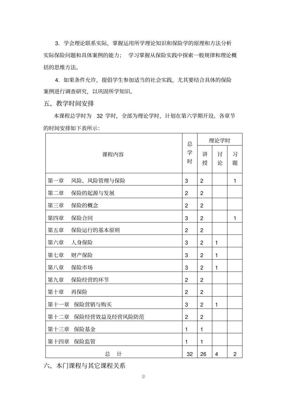 保险学概论课程教学大纲_第2页