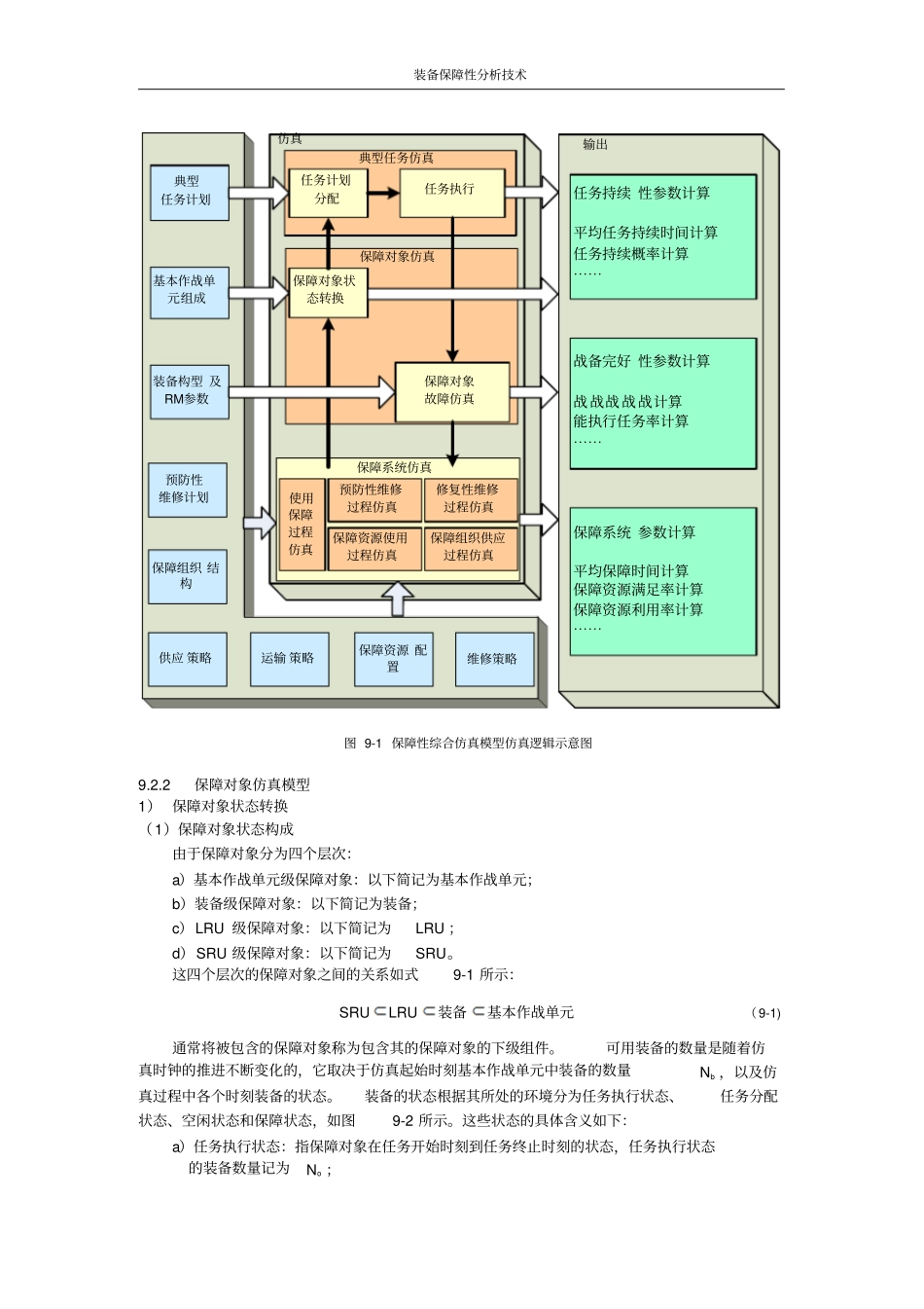 保障性综合仿真与分析_第3页