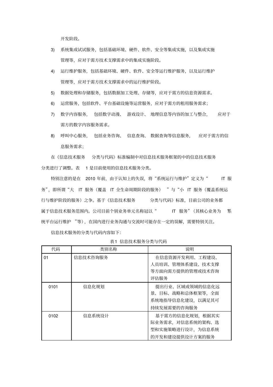 信息专业技术服务分类代码解读_第2页
