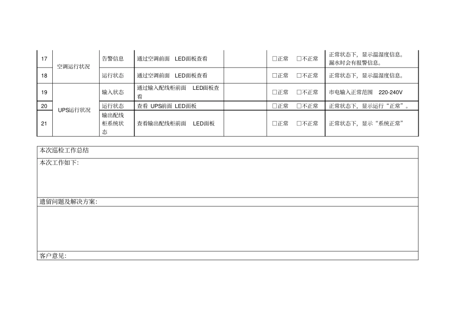 信息化机房设备及系统巡检记录表_第3页