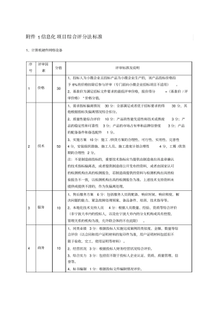信息化项目综合评分法标准