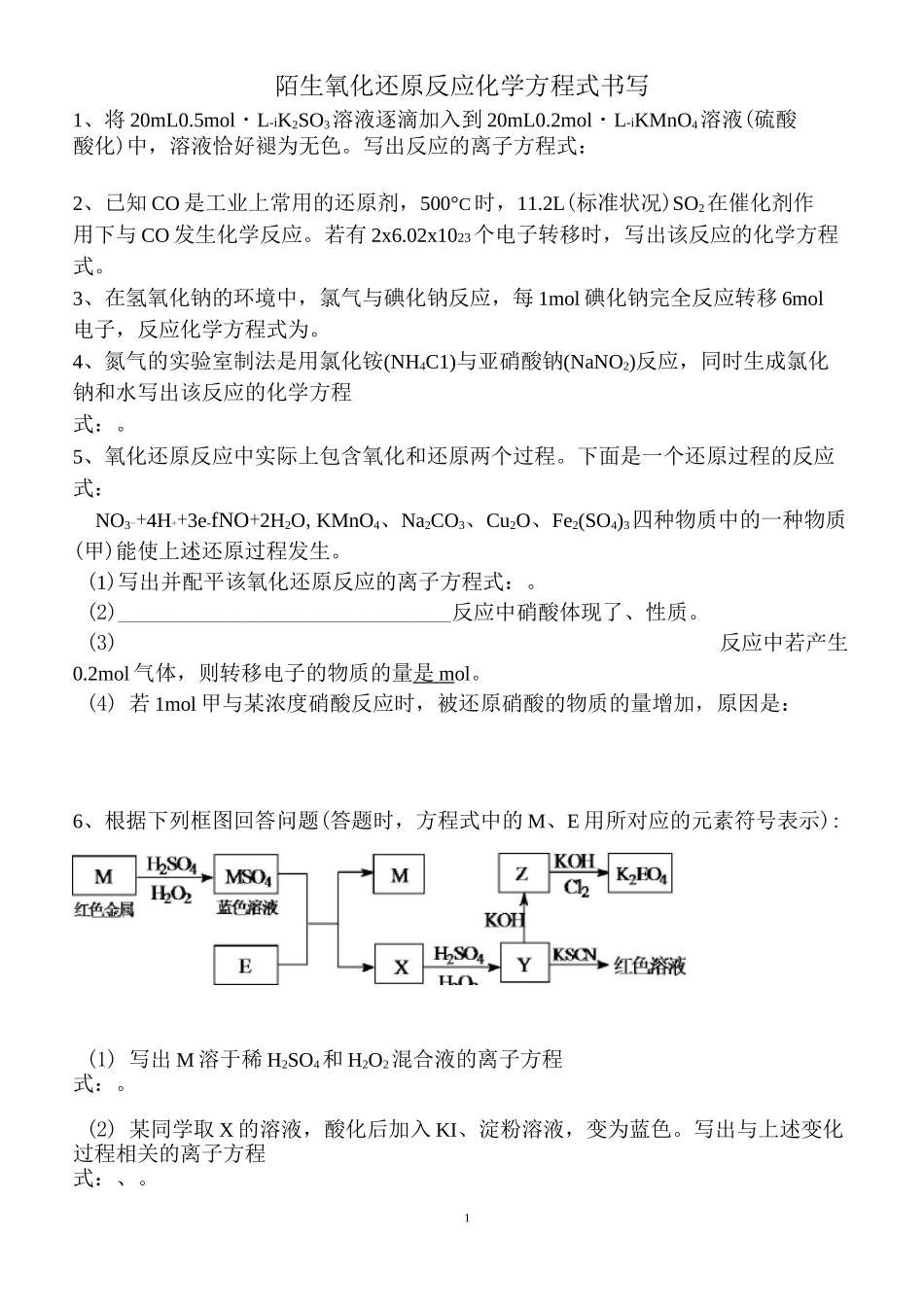 陌生氧化还原反应方程式的书写汇总_第1页