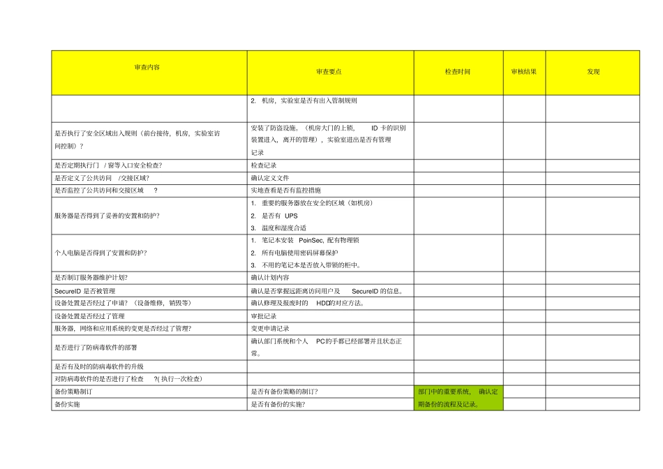 信息安全内审checklist_第2页
