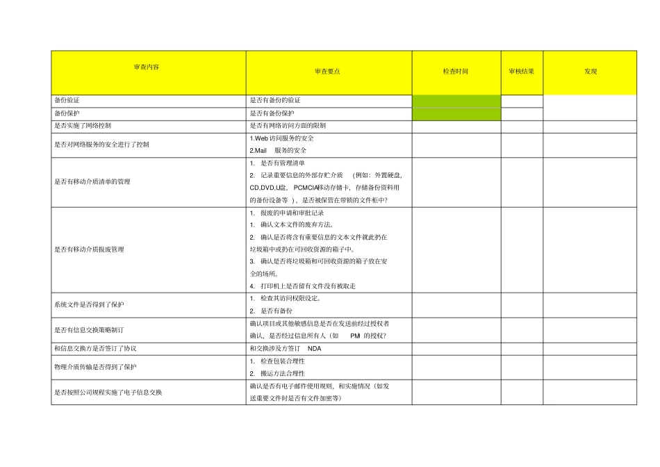 信息安全内审checklist_第3页