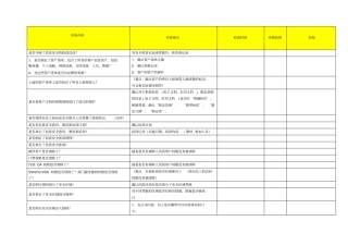 信息安全内审checklist