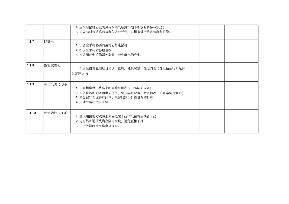 信息安全评价表讲解_第2页