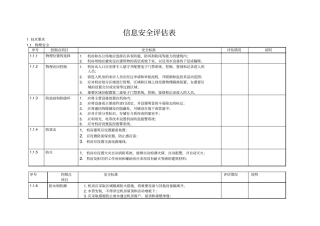 信息安全评价表讲解