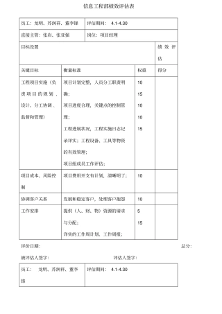 信息工程部绩效评价表new