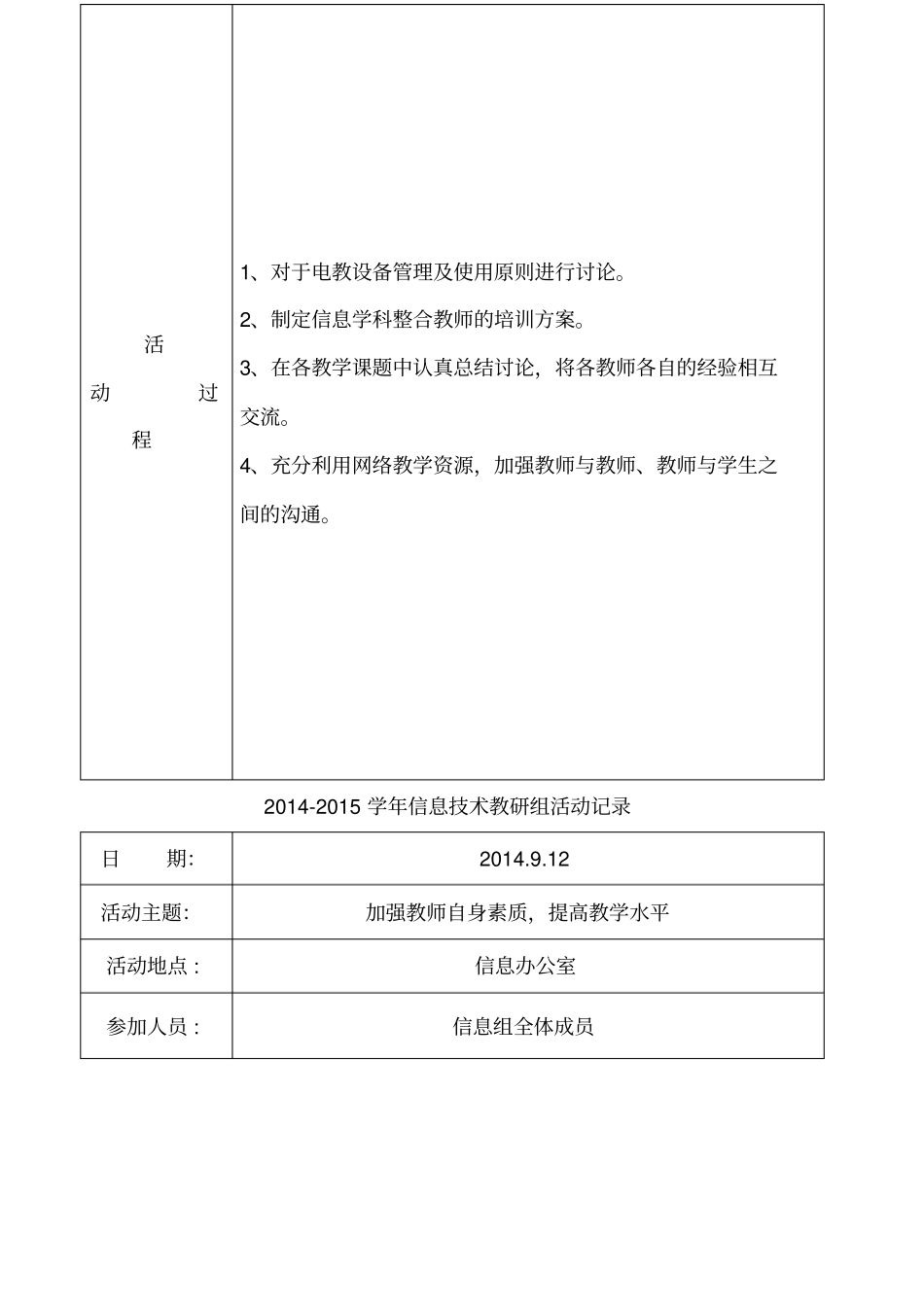 信息技术教研组活动记录_第3页