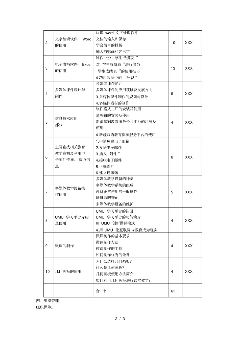 信息技术校本研修方案_第2页