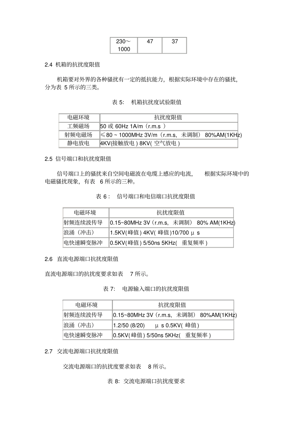 信息技术设备的电磁兼容性标准_第3页