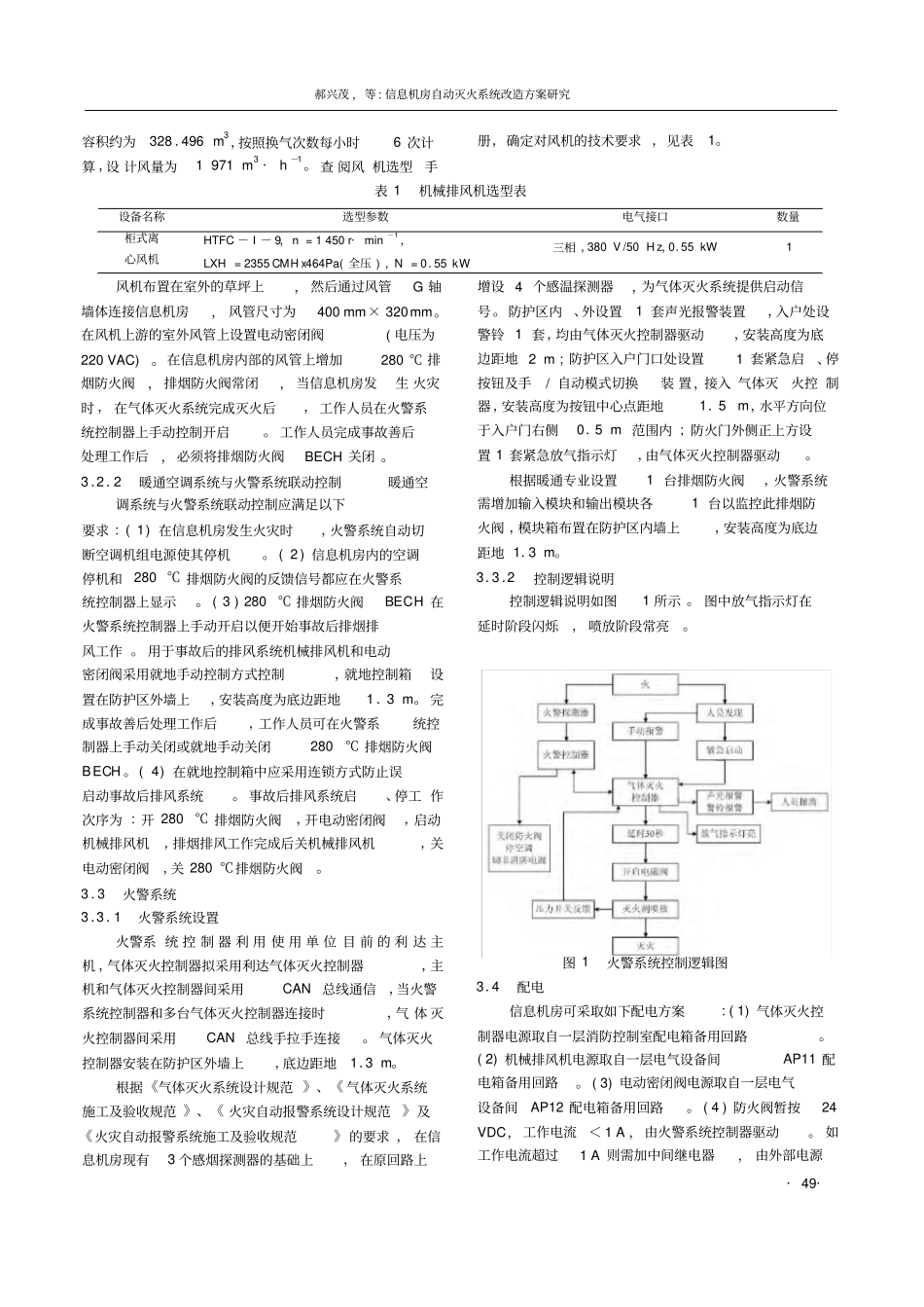 信息机房自动灭火系统改造方案研究_第3页
