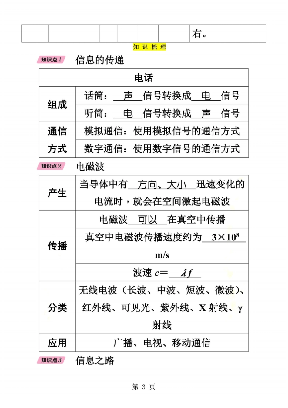 信息的传递能源与可持续发展精讲_第3页