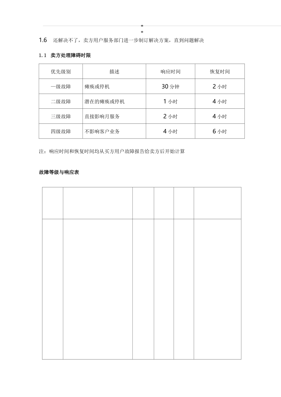 系统运行维护运行维护说明_第2页