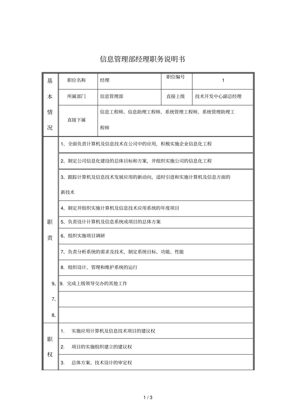 信息管理部经理职务说明书_第1页