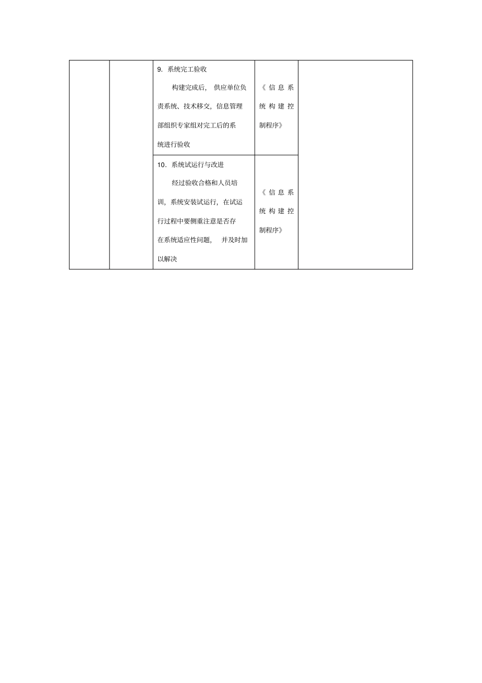 信息系统构建流程_第3页