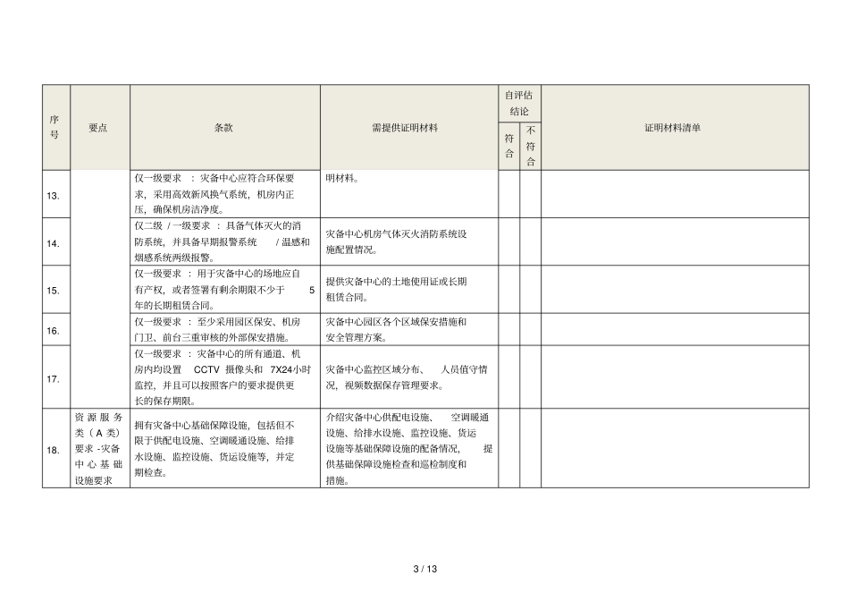 信息系统灾难备份与恢复服务资质认证自评价表_第3页