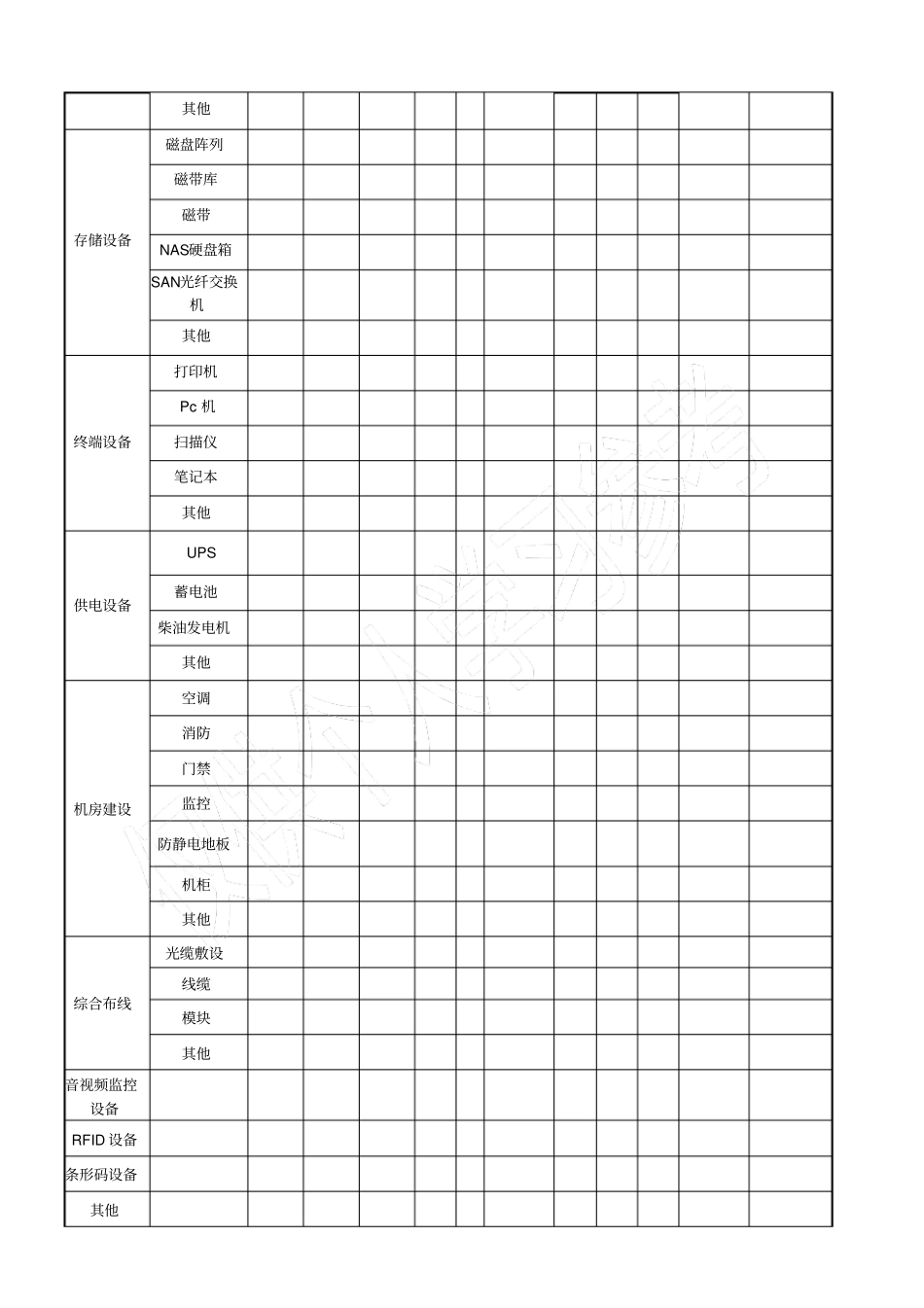 信息系统运维项目预算申请书_第2页