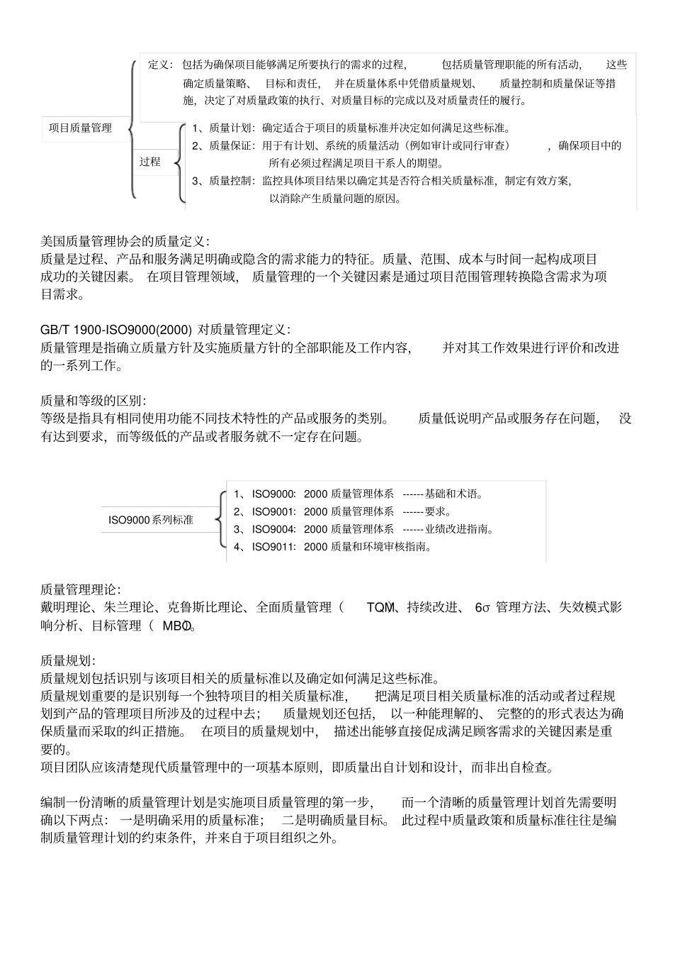 信息系统项目管理师考试必过笔记项目质量管理_第2页