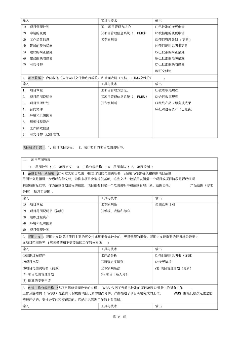 信息系统项目管理师九大知识点_第2页