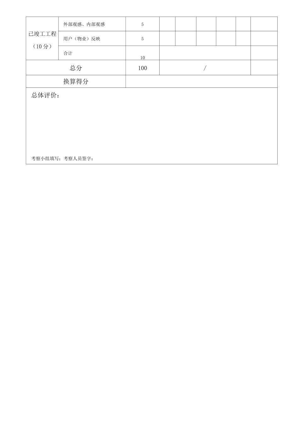 建筑工程项目考察计划_第3页
