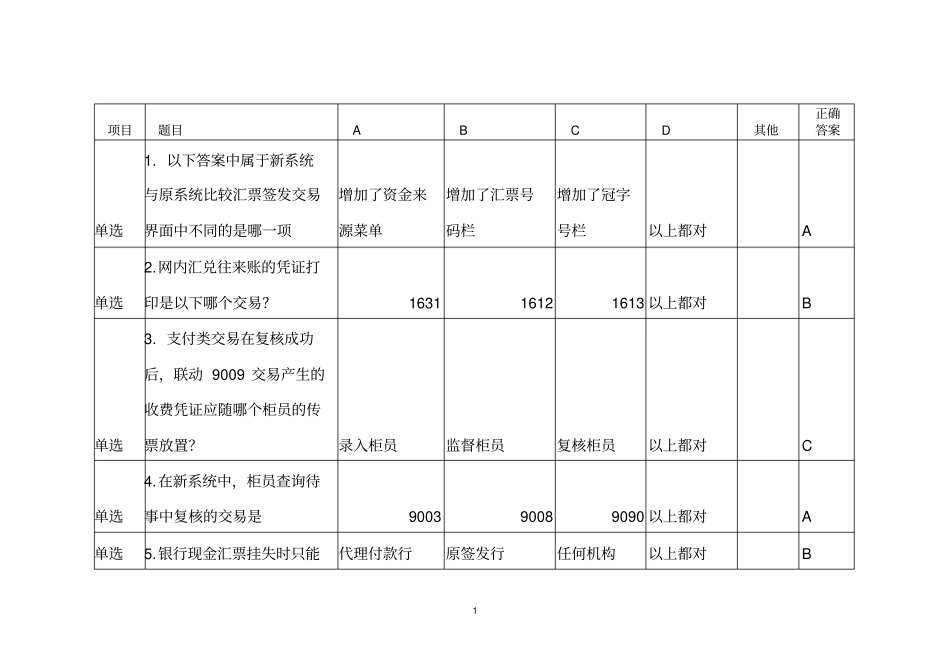 信用社员工考试支付练习题剖析_第1页